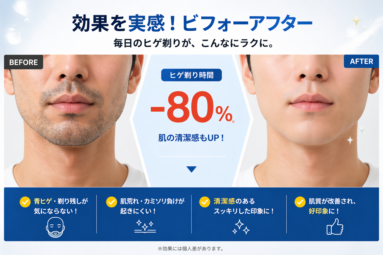 ビフォーアフター ヒゲ脱毛の効果