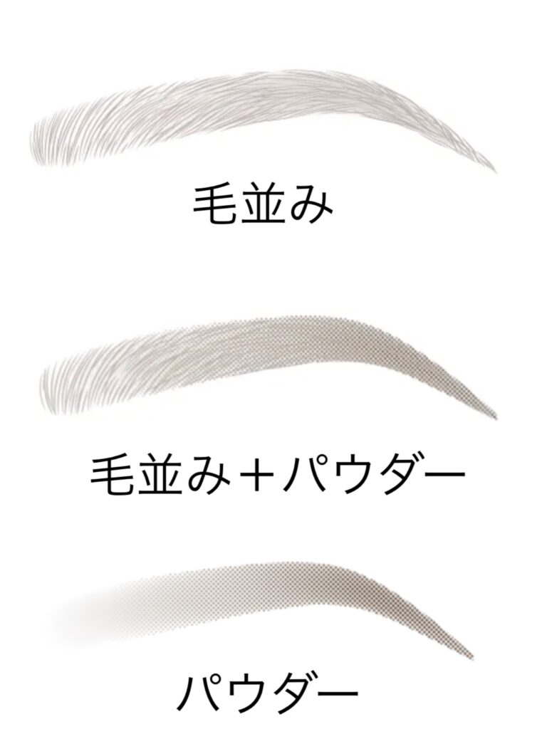 毛並み　パウダー　毛並み+パウダー　
技法
